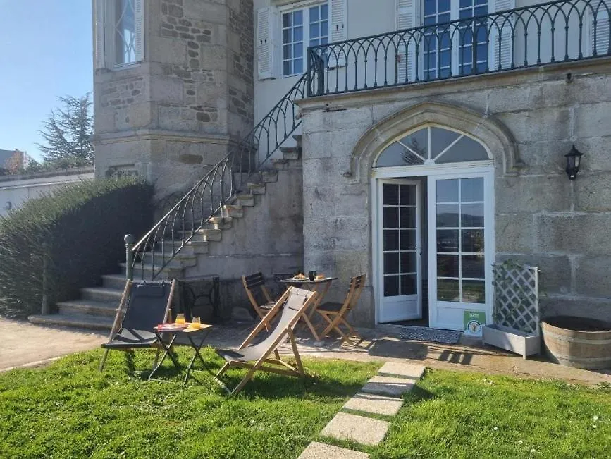 Bed & Breakfast Chateau Philip Saint-Genet-Lerpt